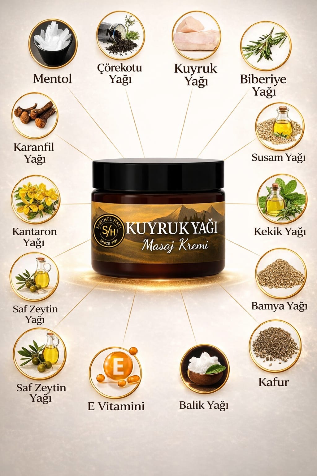 Sabuncu Hacı Orijinal Kuyruk Yağı Kremi ( Ibni-i Sina ) Formülüyle 150 ml